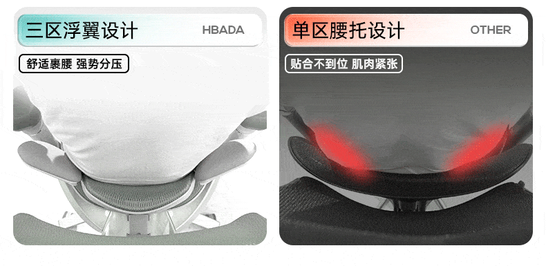 Hbada E3 Pro Ergonomic Office Chair with 3-Zone Dynamic Lumbar Support, 4D Adjustable Headrest, 6D Adjustable Armrests, Desk Chair with Footrest